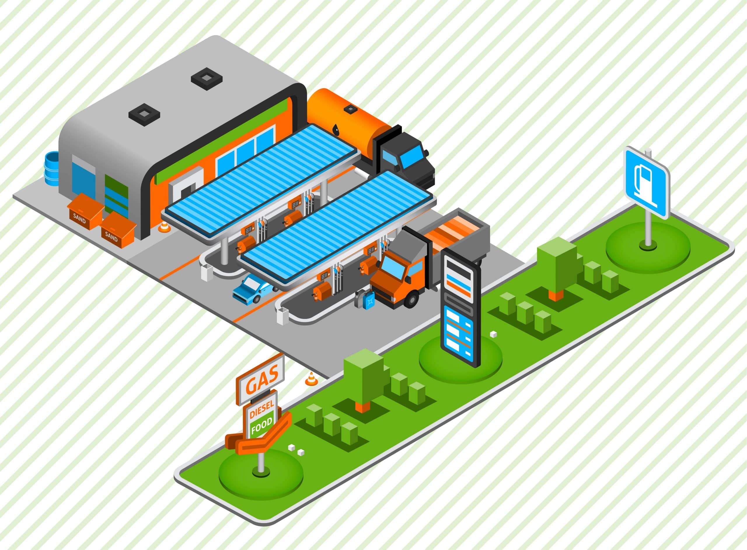 comprar um posto de combustíveis